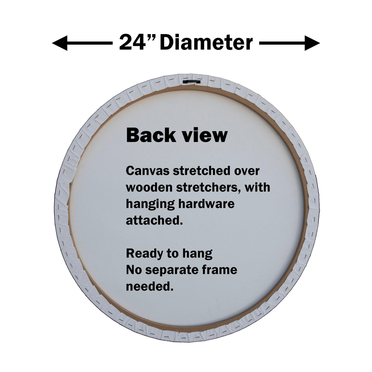 Back of the 24-inch round canvas print showing the wooden support and hanging hardware
